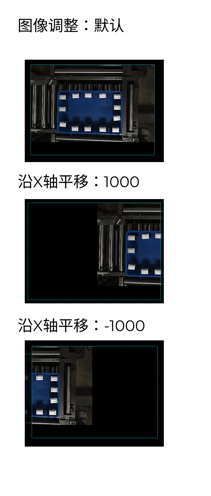 translate along the x axis