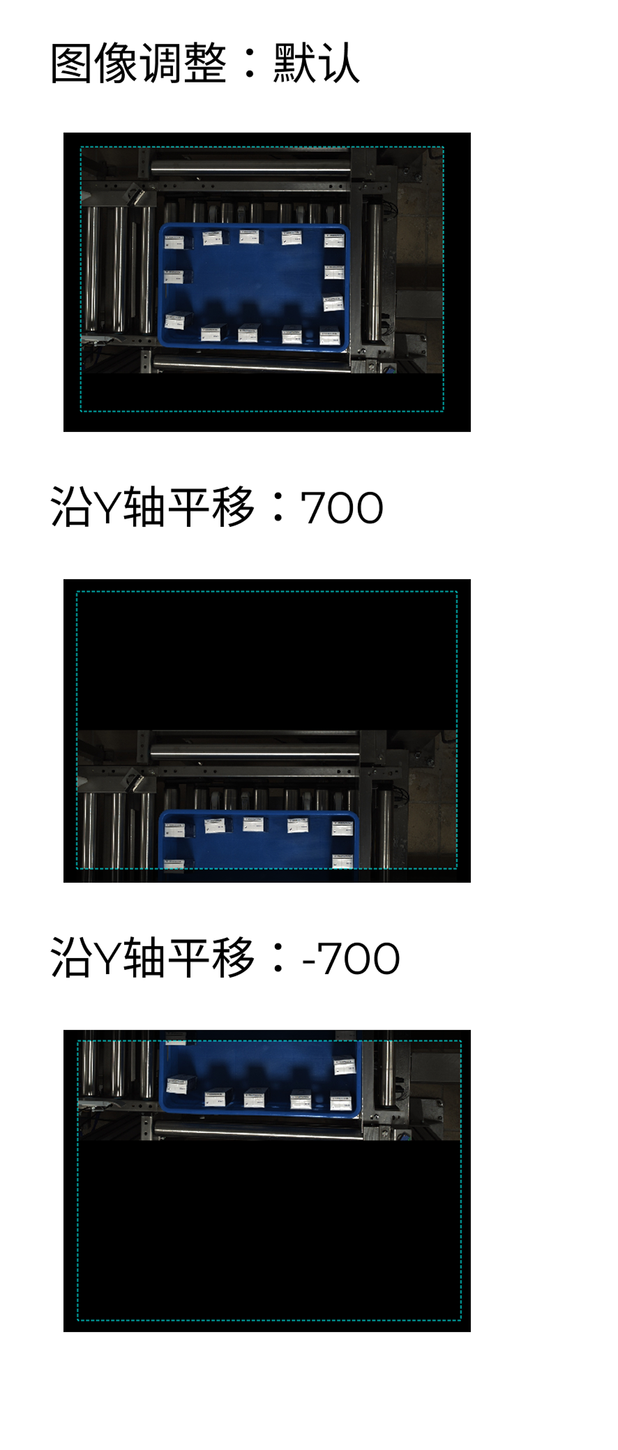 translate along the y axis