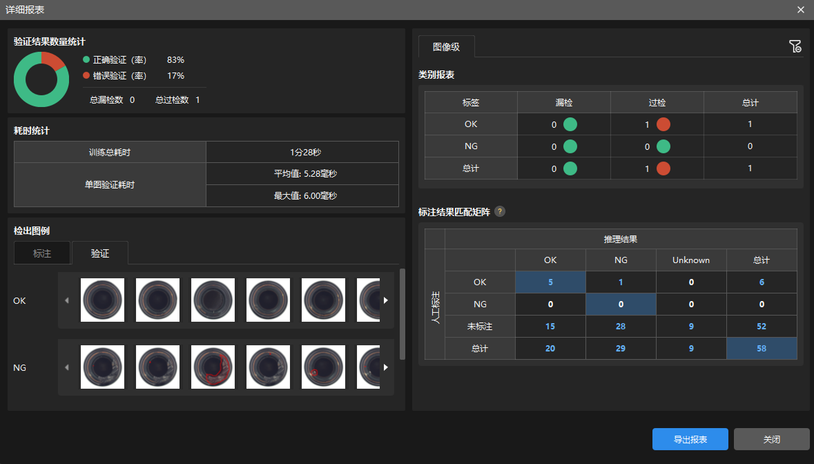 view validation result2