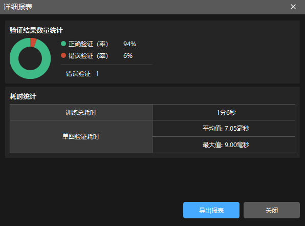 view validation result3