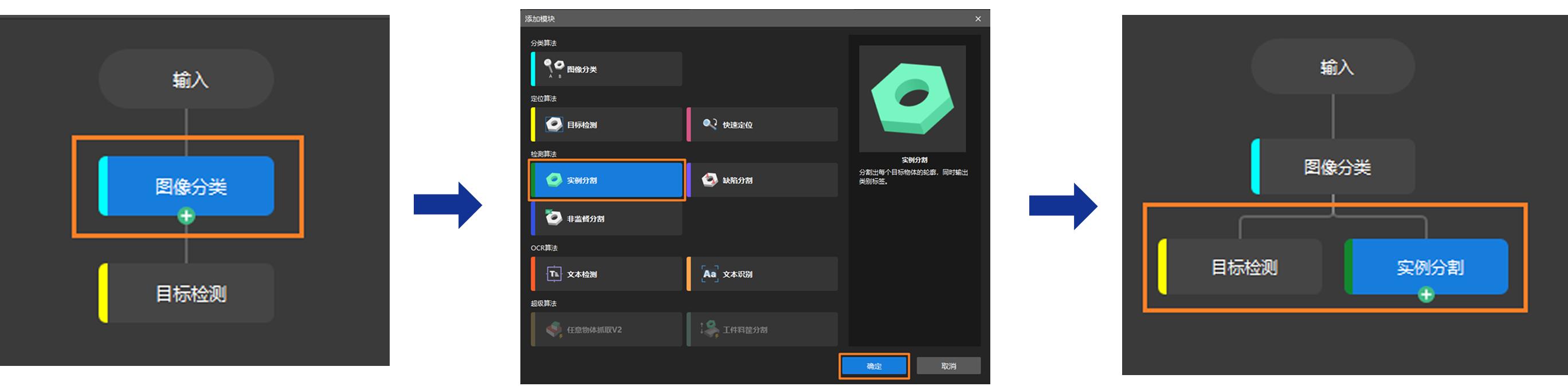 add tree structured module parallel