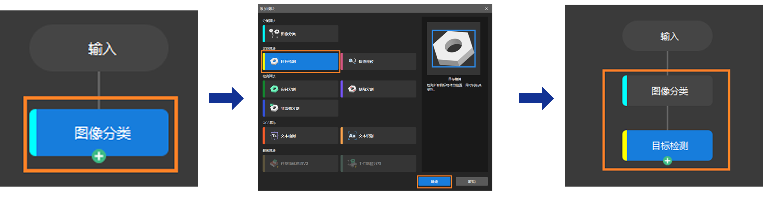 add tree structured module serial