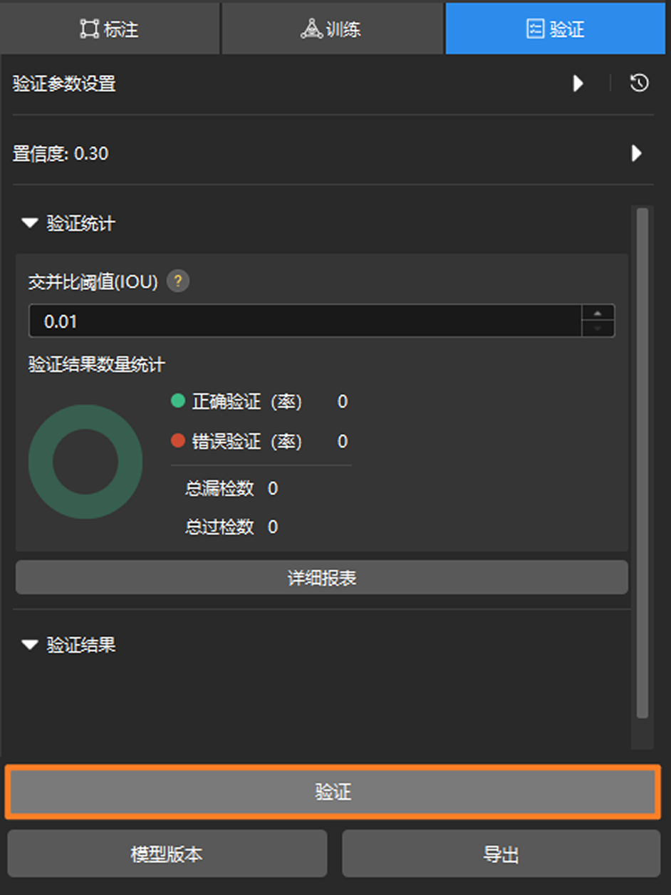 example projects validation