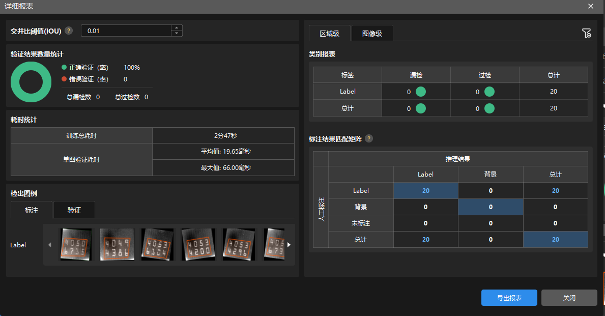 example projects detail report
