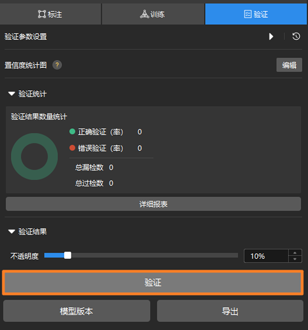 example projects result verification