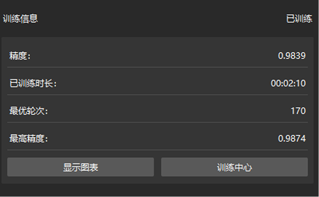 training info