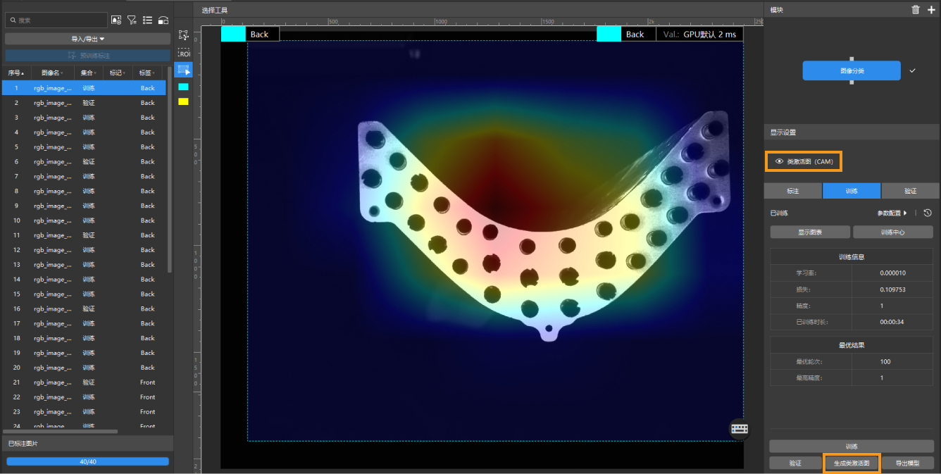 improve model accuracy class activatation maps