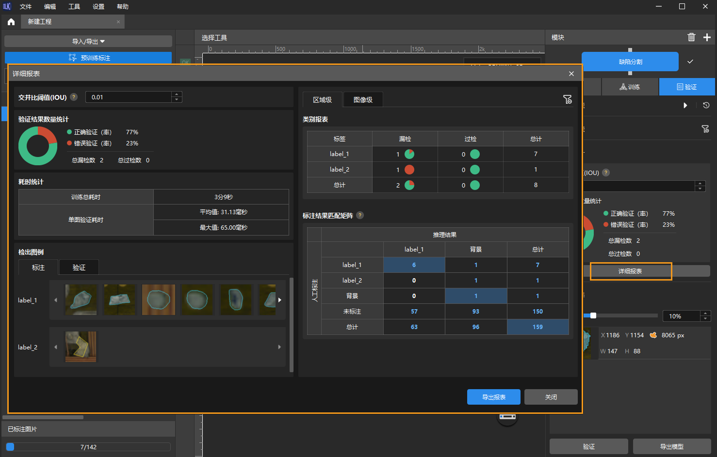 example projects detail report