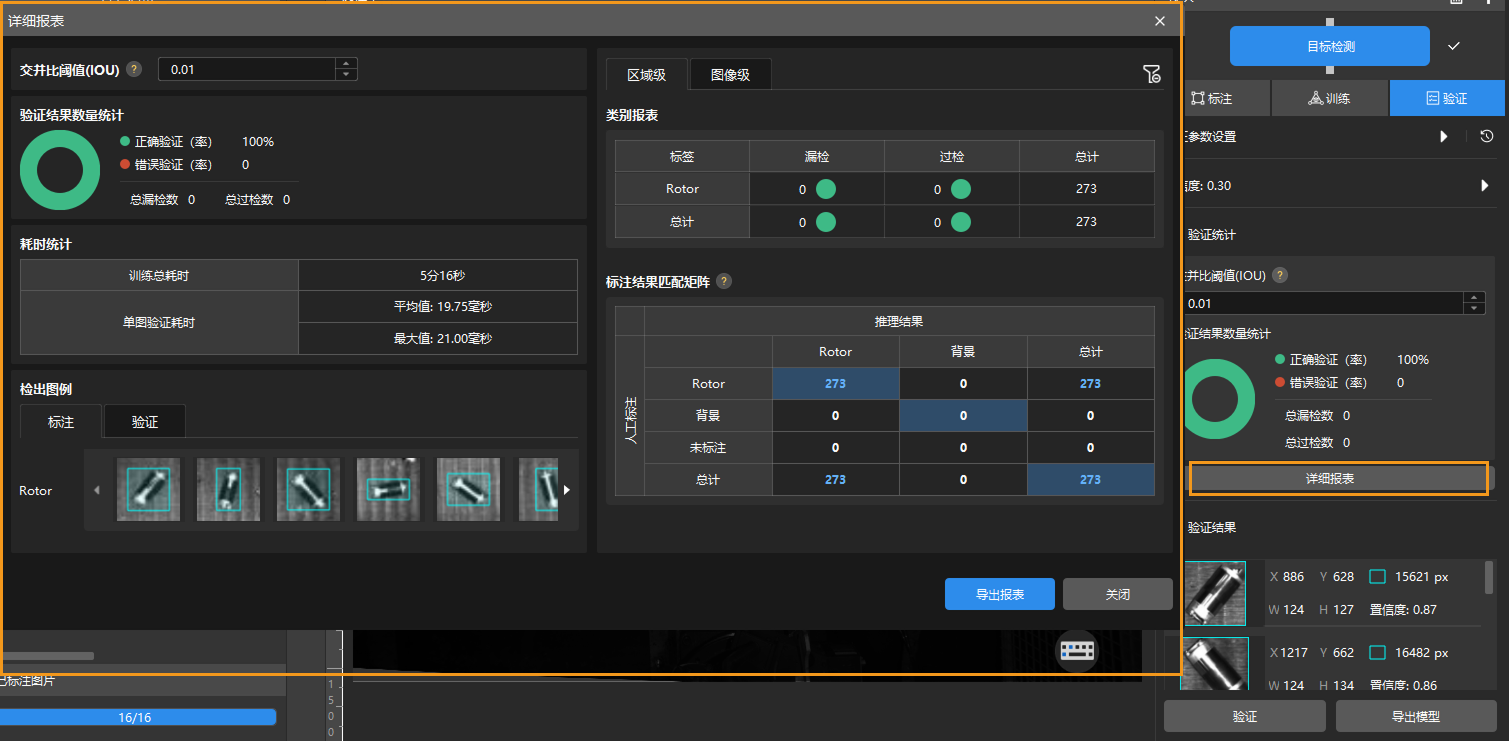 example projects detail report
