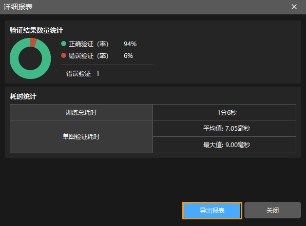 example projects export report