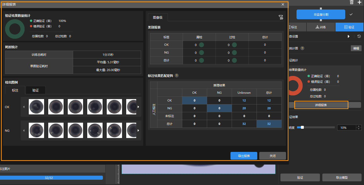 example projects detail report