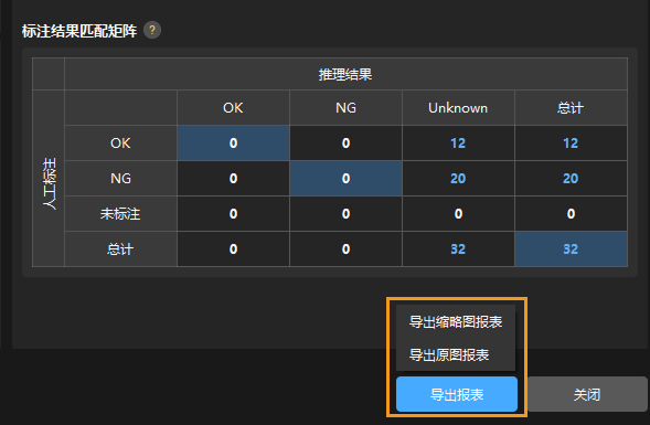 example projects export report
