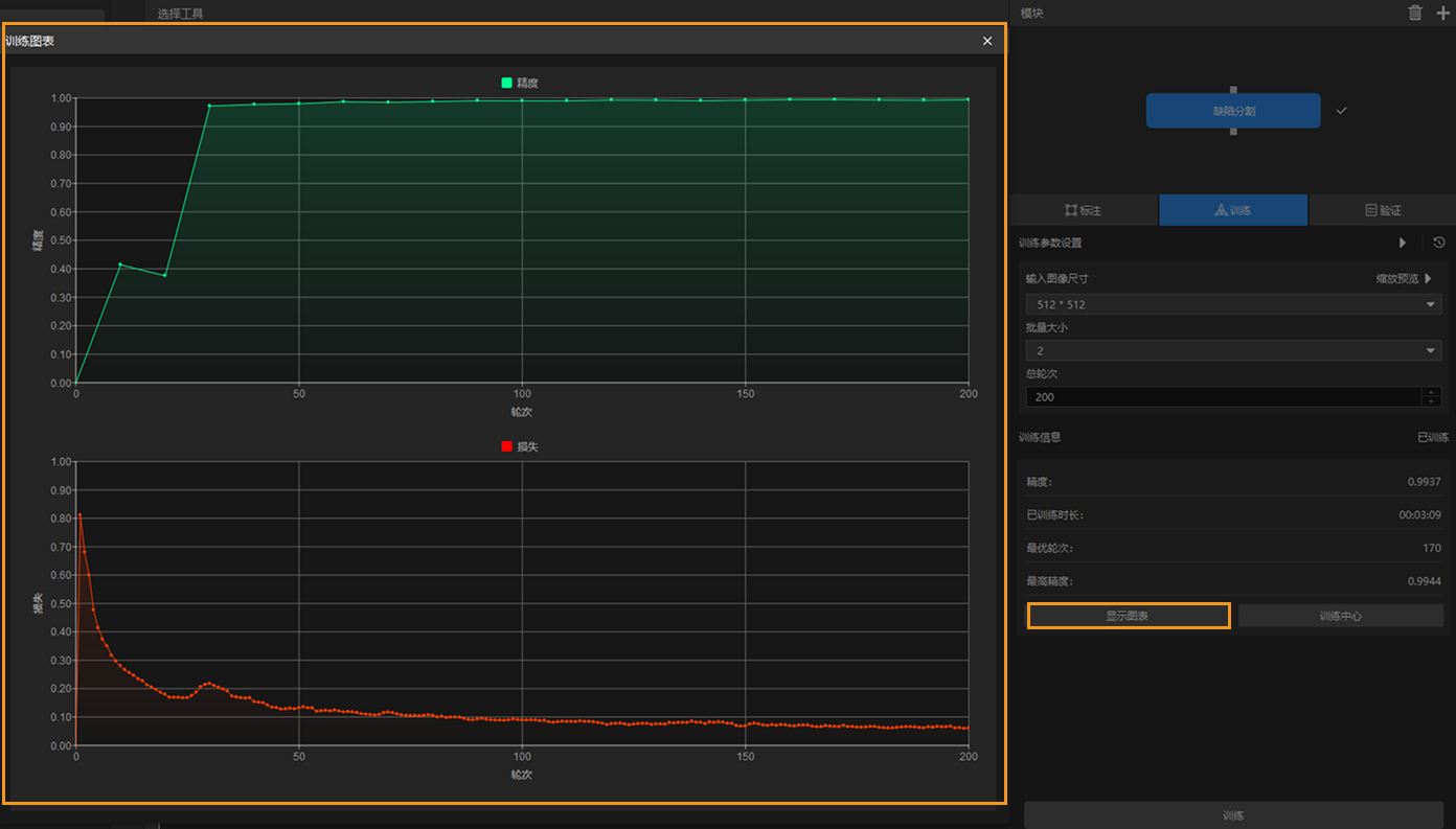 training chart