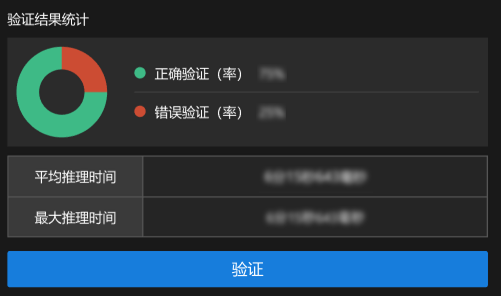 validation result summary