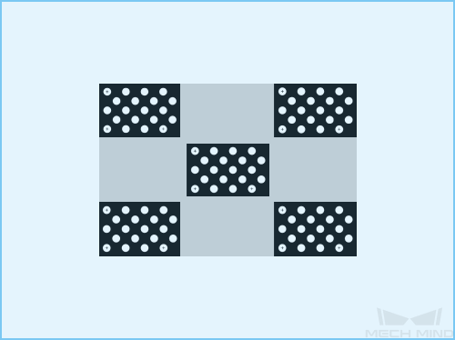 intri correction position 1