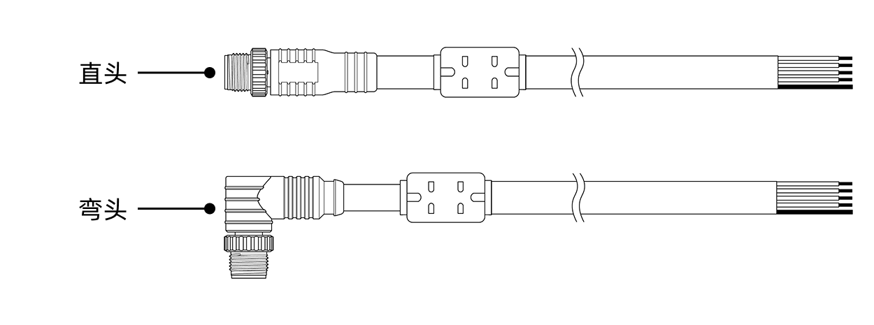 dc power cable connector type