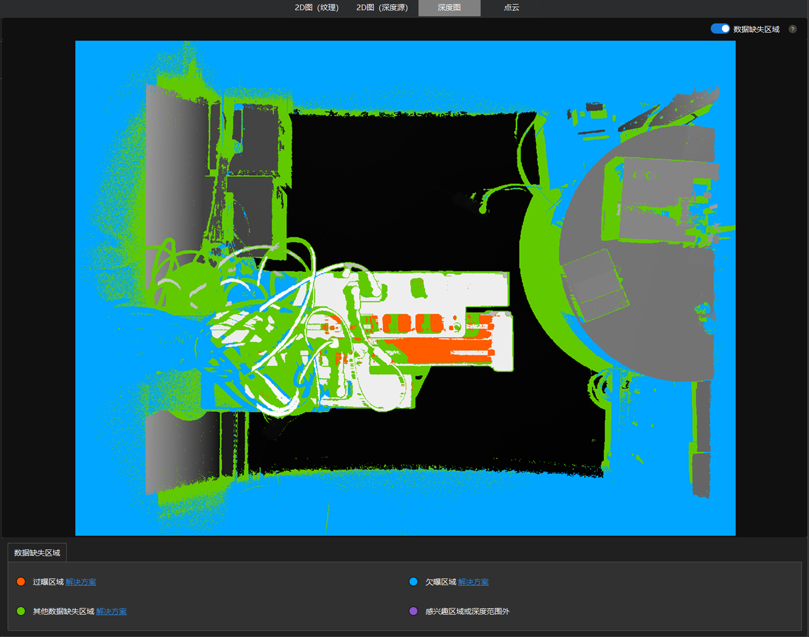 depth data loss areas