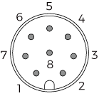 ethernet extension cable m12 pin