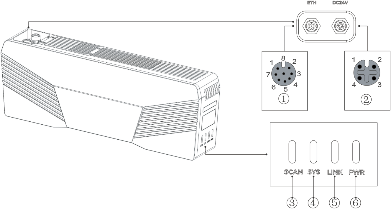 diagram ultra m