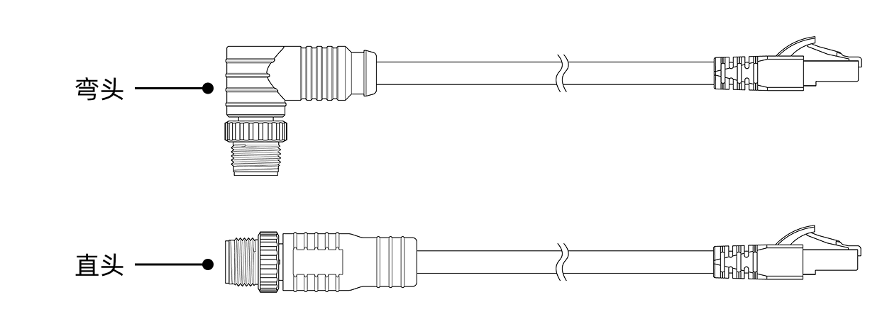 ethernet cable connector type