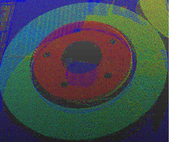 scan time 3