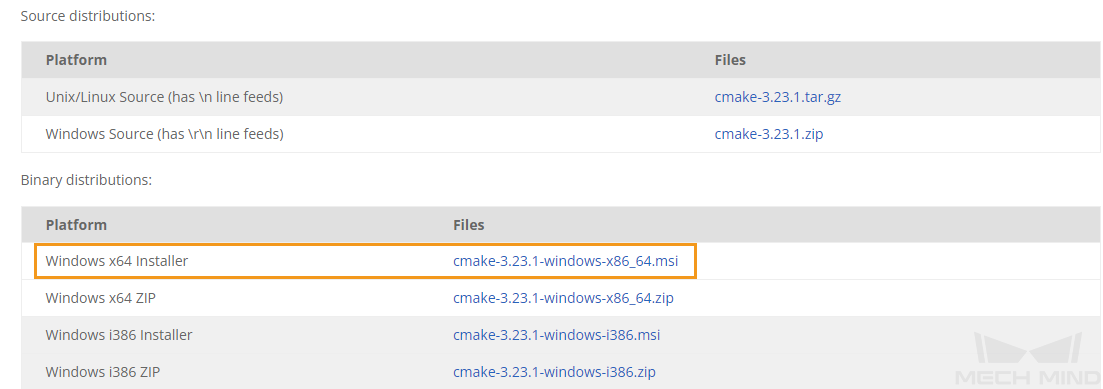 cmake download