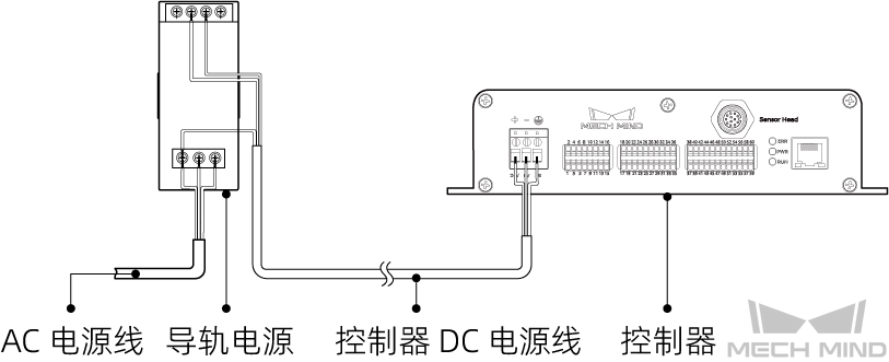 connect controller and power supply