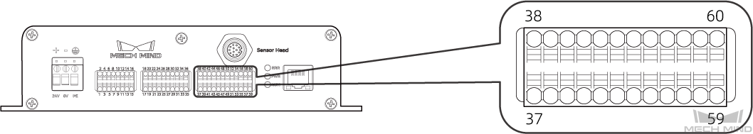 encoder ternimal block