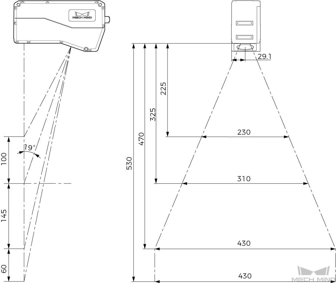 fov lnx 8300