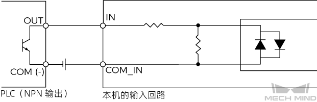 input signal npn