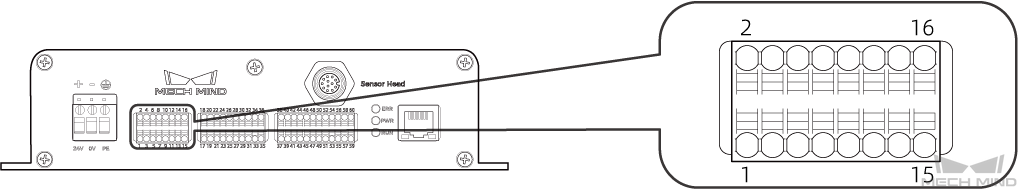 input ternimal block