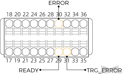 output terminal block connection