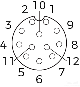 power and io port