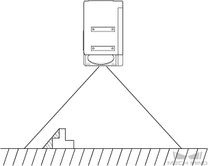 shadowed area represents blind spot 1