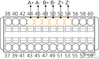 single ended encoder 12