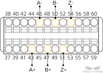 single ended encoder 24