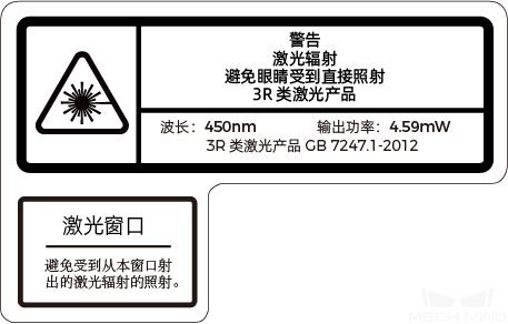 warning label class3r