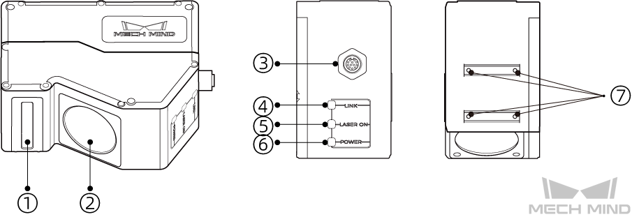 functional diagram sensor