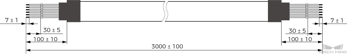 appendix encoder cable