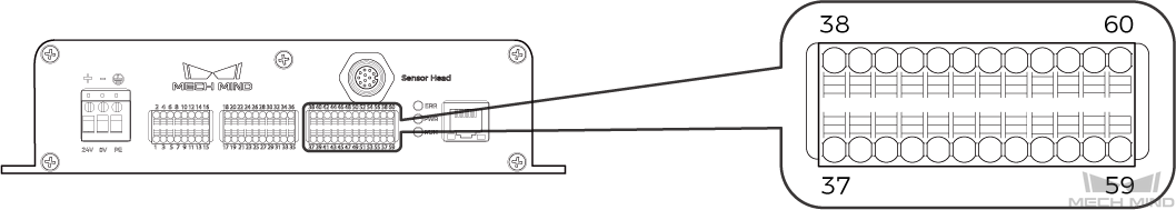 encoder signal terminals