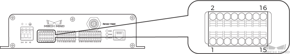 input signal terminals