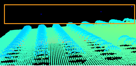 blind spot filtering medium