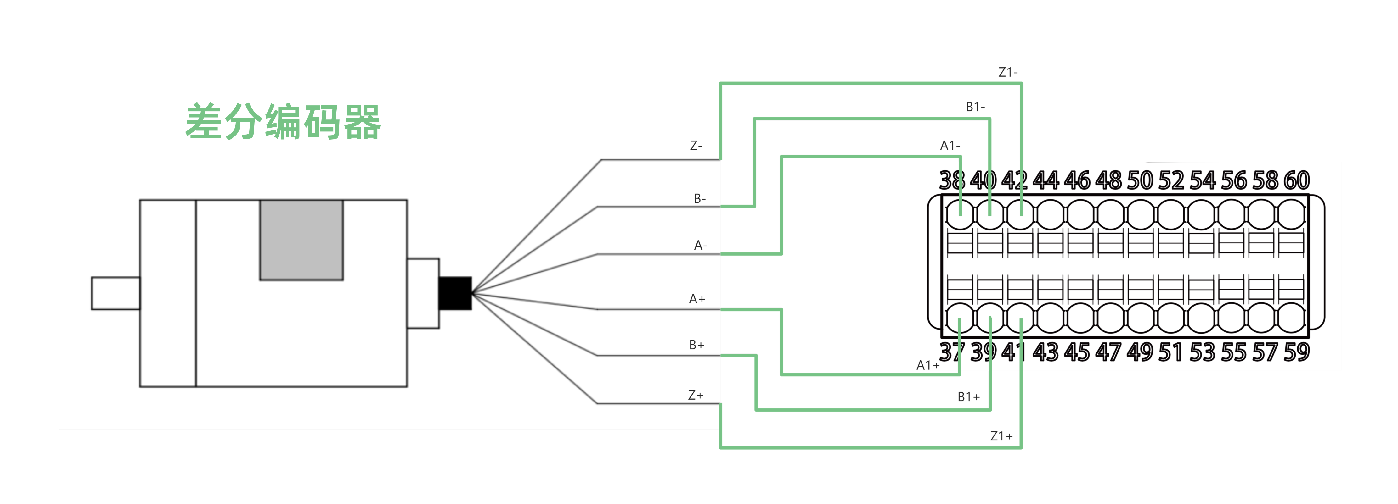 connect differential encoder