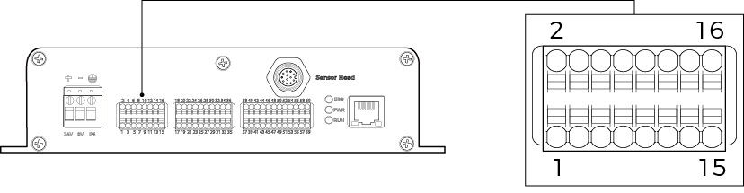 input signal terminals