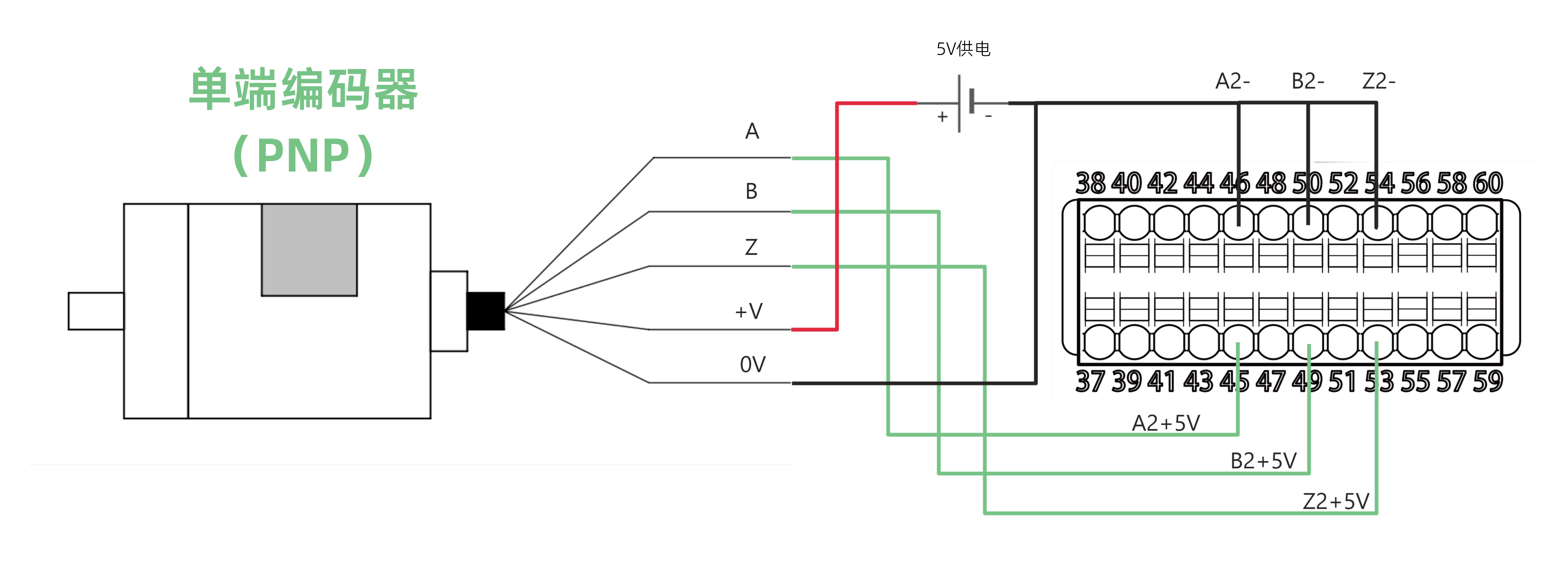 connect single ended encoder pnp 5v