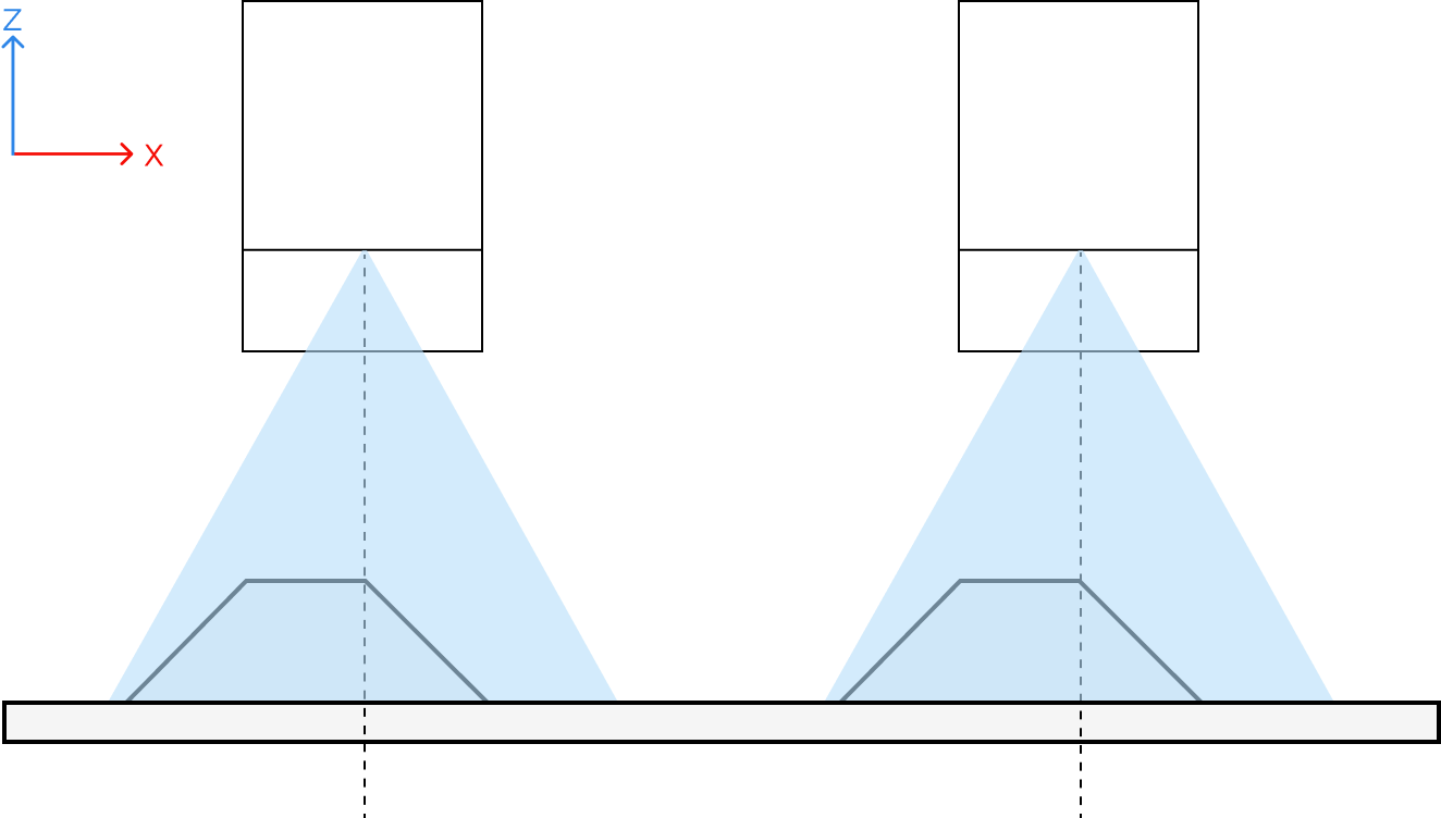 centered ng