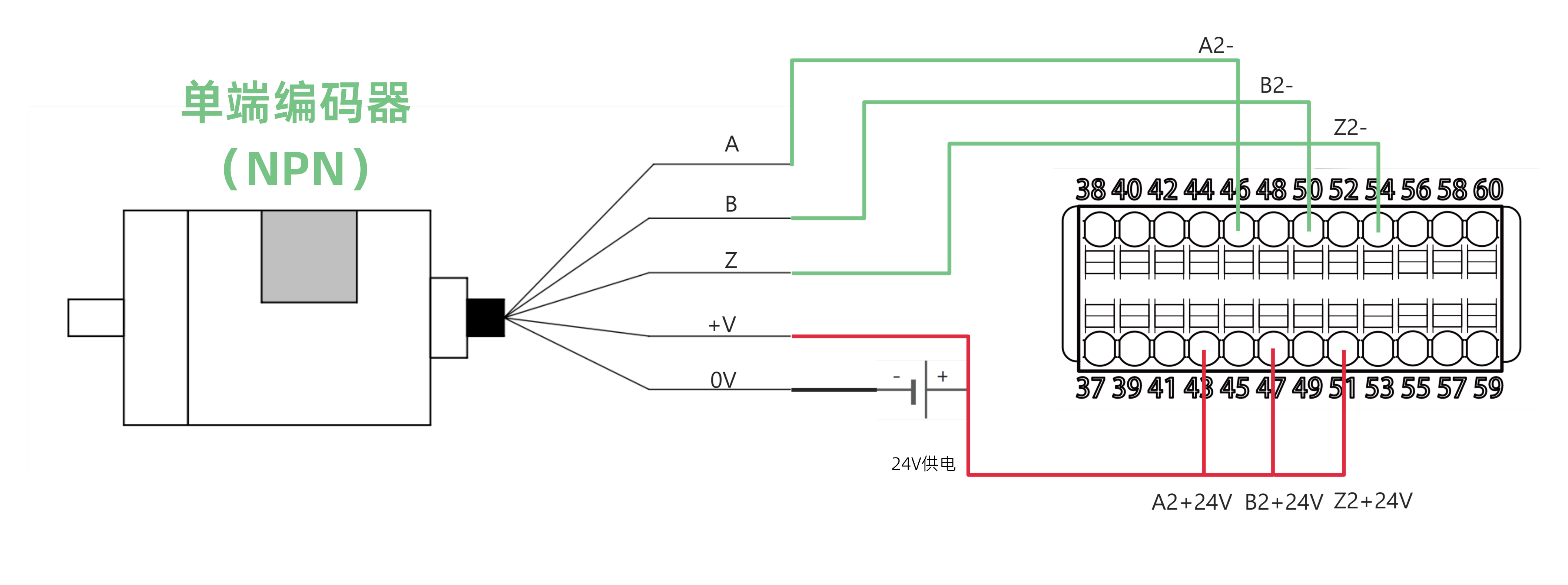 connect single ended encoder npn 24v