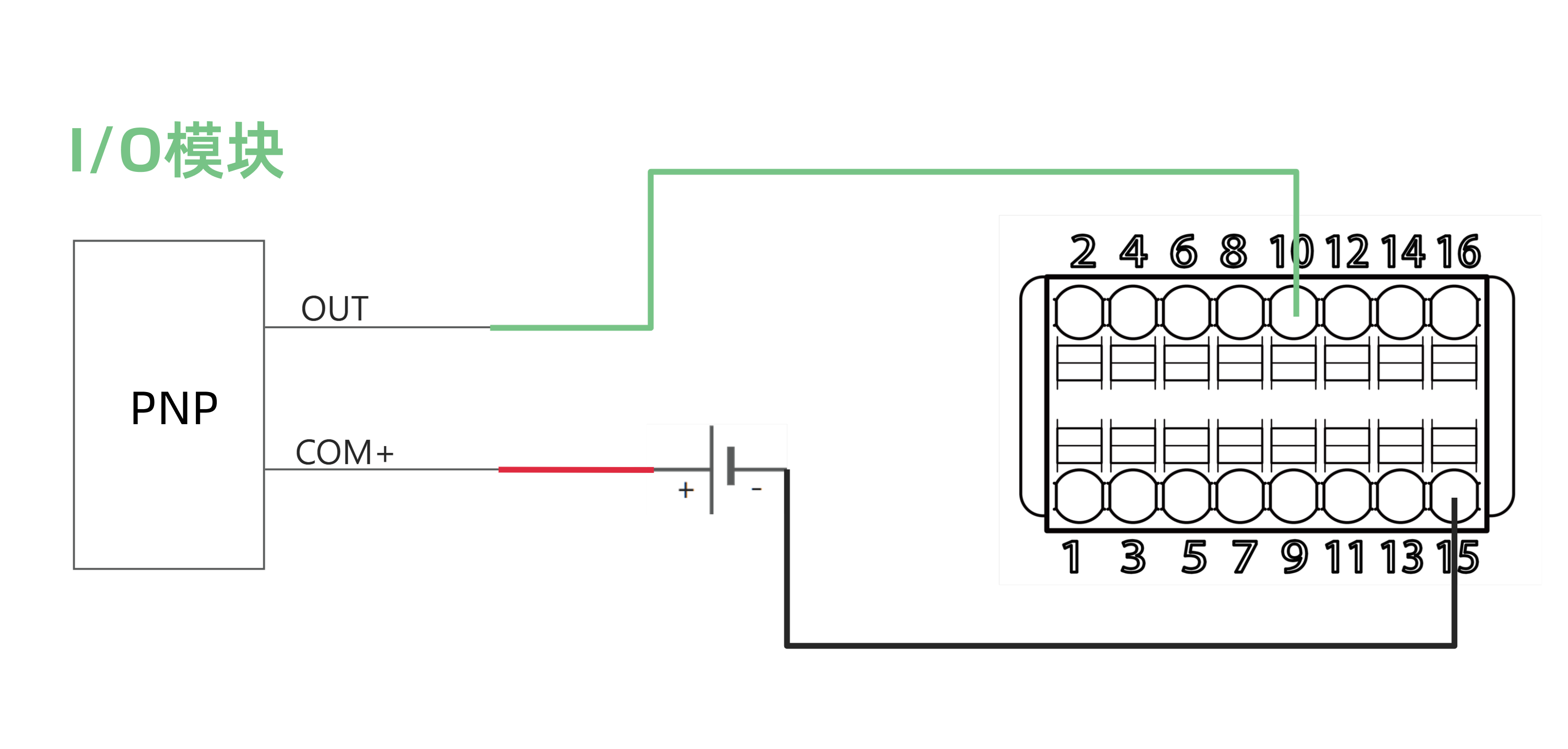 input edge trigger start lines pnp