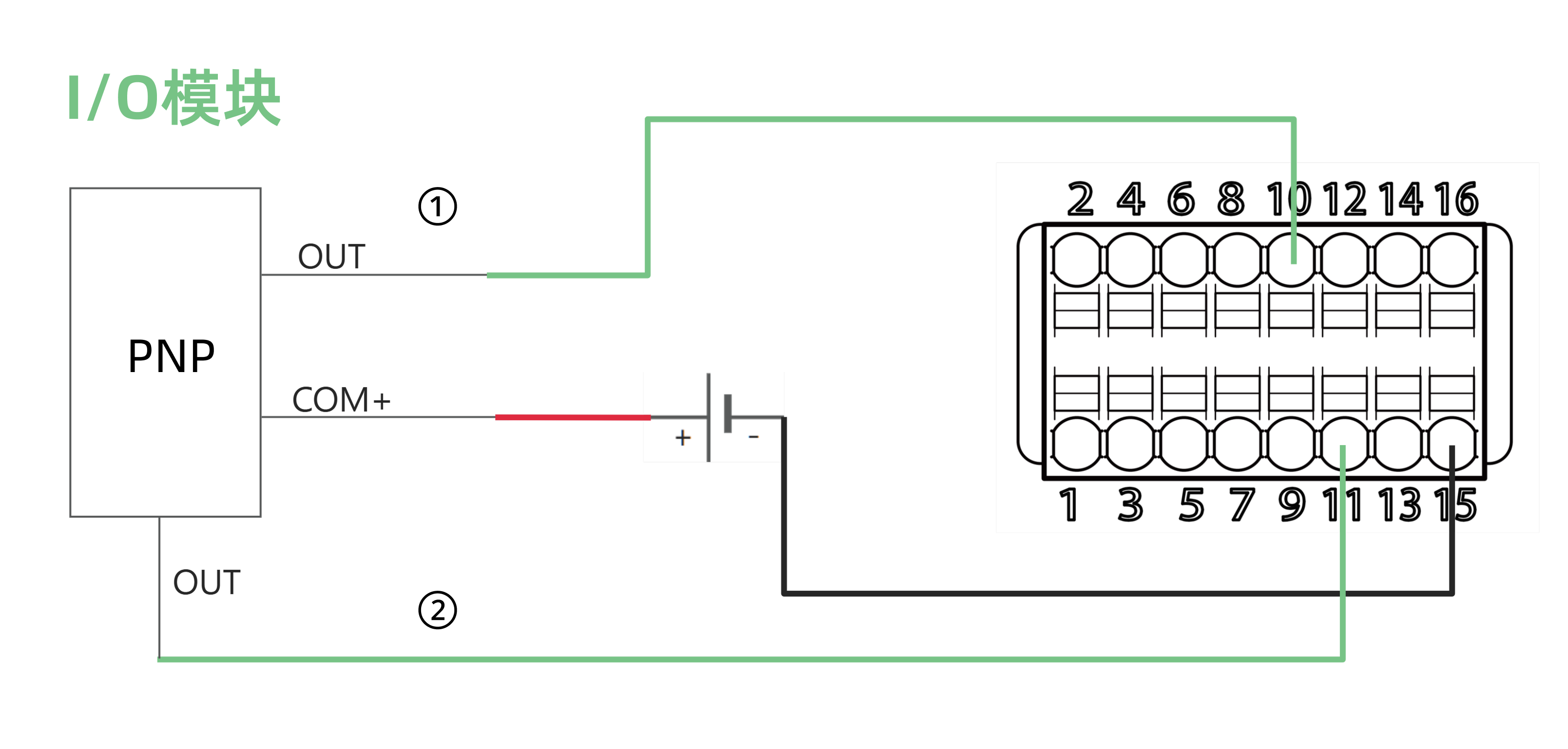 input edge trigger start stop pnp