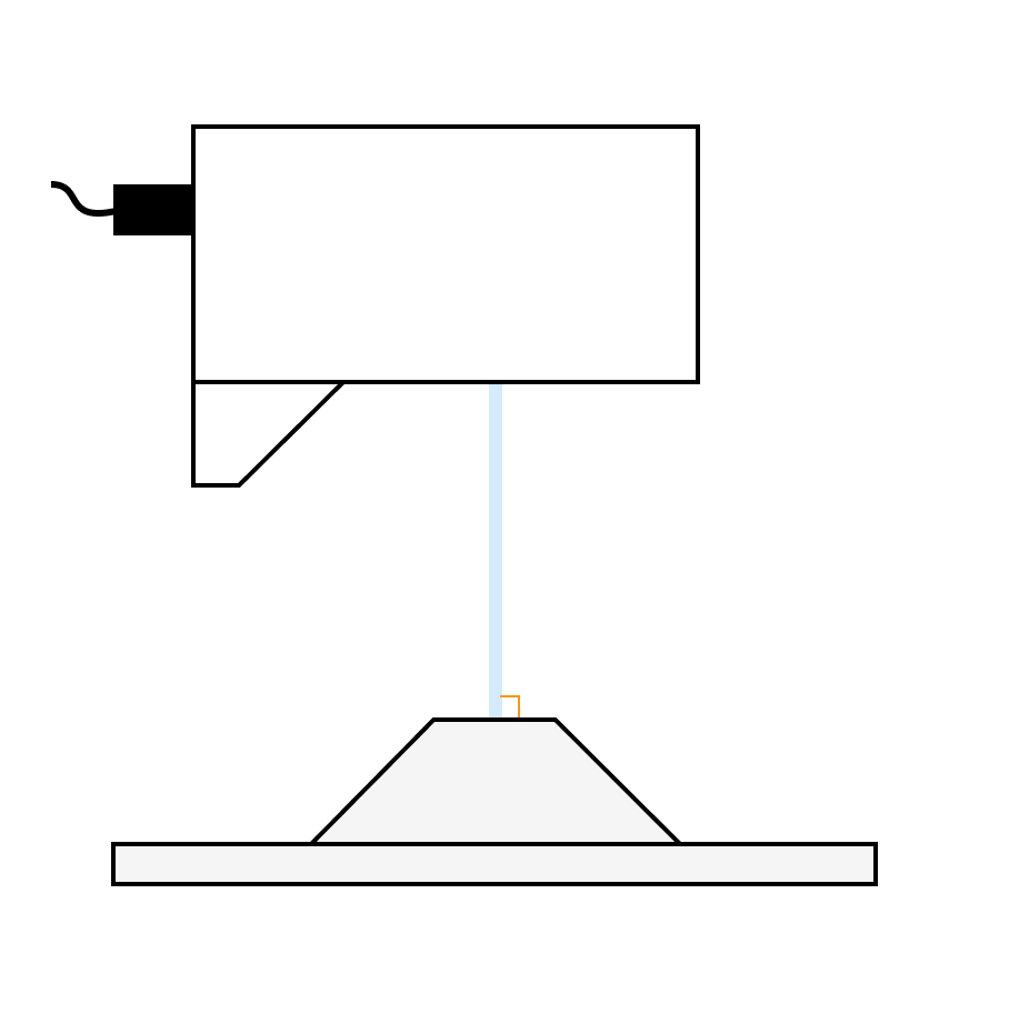 light perpendicular to base